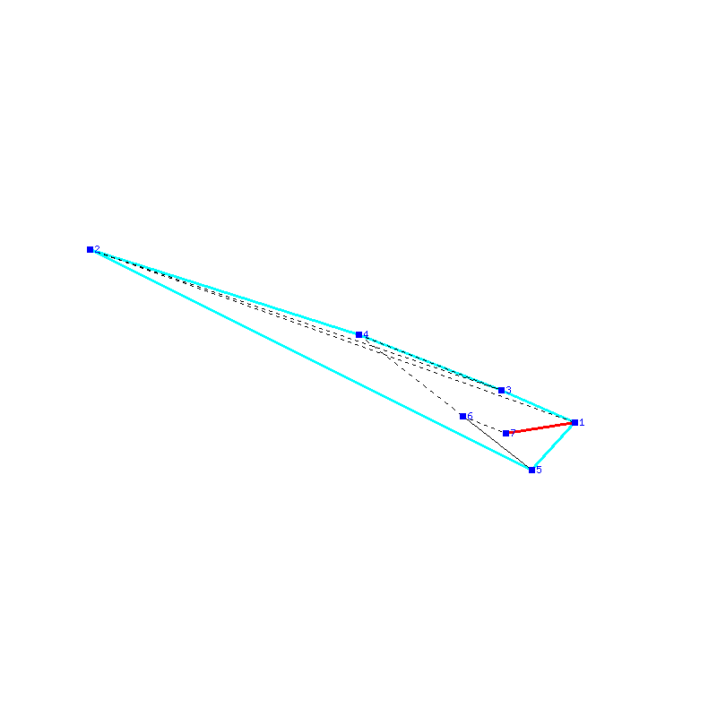 Flugauswertung